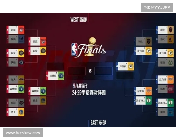 nba决赛赛事安排(nba决赛结果) nba决赛赛事安排(nba决赛结果)