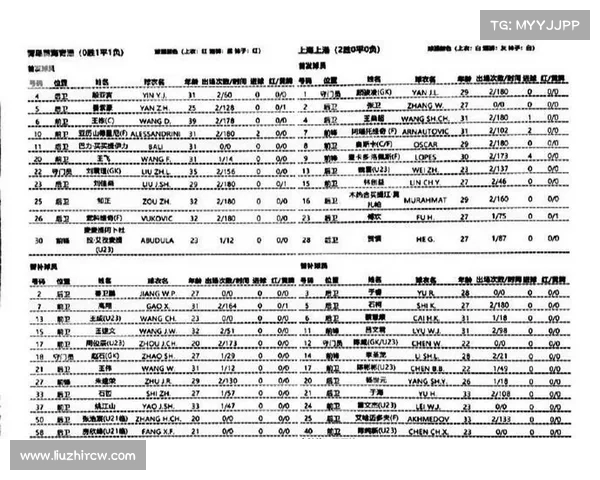 苏州赛区赛程表 苏州赛区赛程表